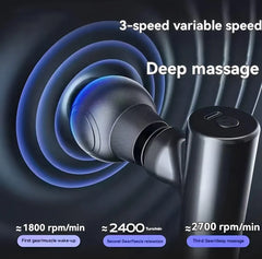 Portable Massage Gun – Fast Charging Deep Tissue Muscle Massager